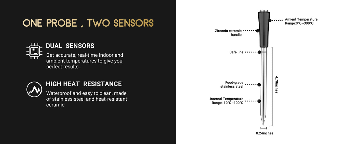 Inkbird langaton paistomittari INT-11P-B