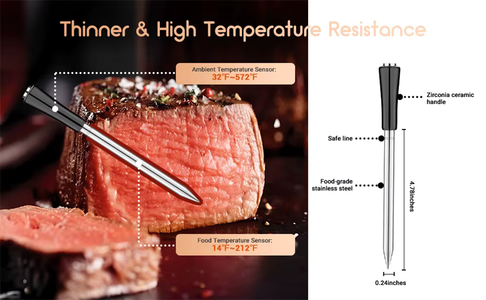 Inkbird langaton paistomittari INT-11P-B