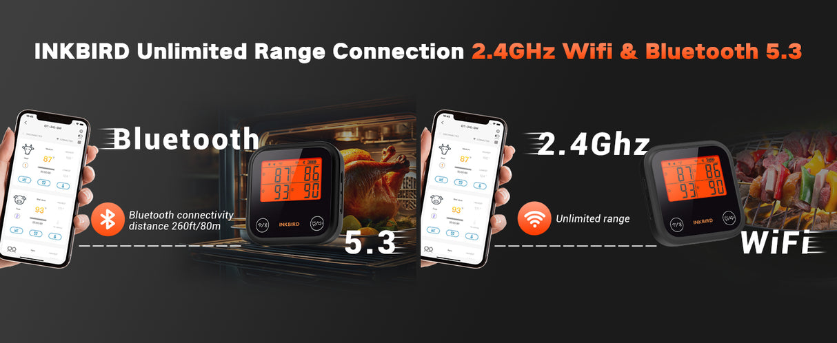 Inkbird paistomittari neljällä anturilla IB-0822-BO