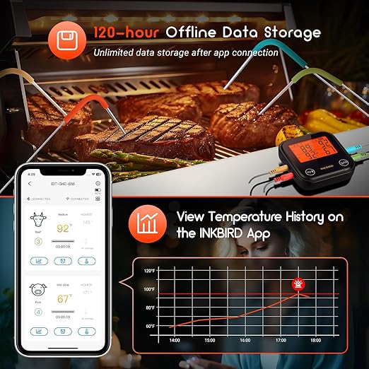 Inkbird paistomittari neljällä anturilla IB-0822-BO