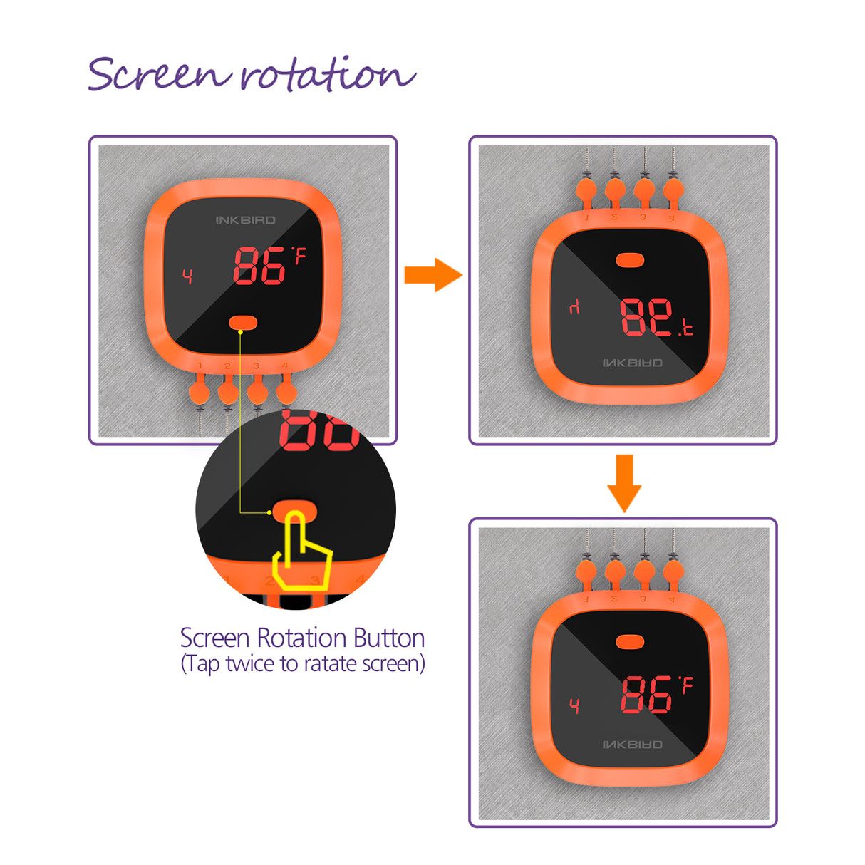 Inkbird paistomittari IBT-4XC
