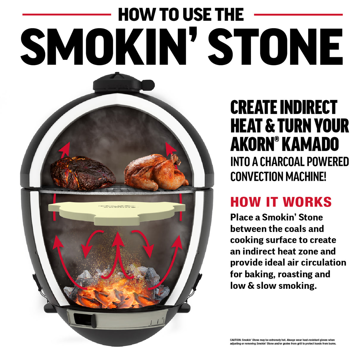 Char-Griller® Akorn Lämmönjakolevy