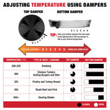 Char-Griller® Akorn Jr. Kamadogrilli