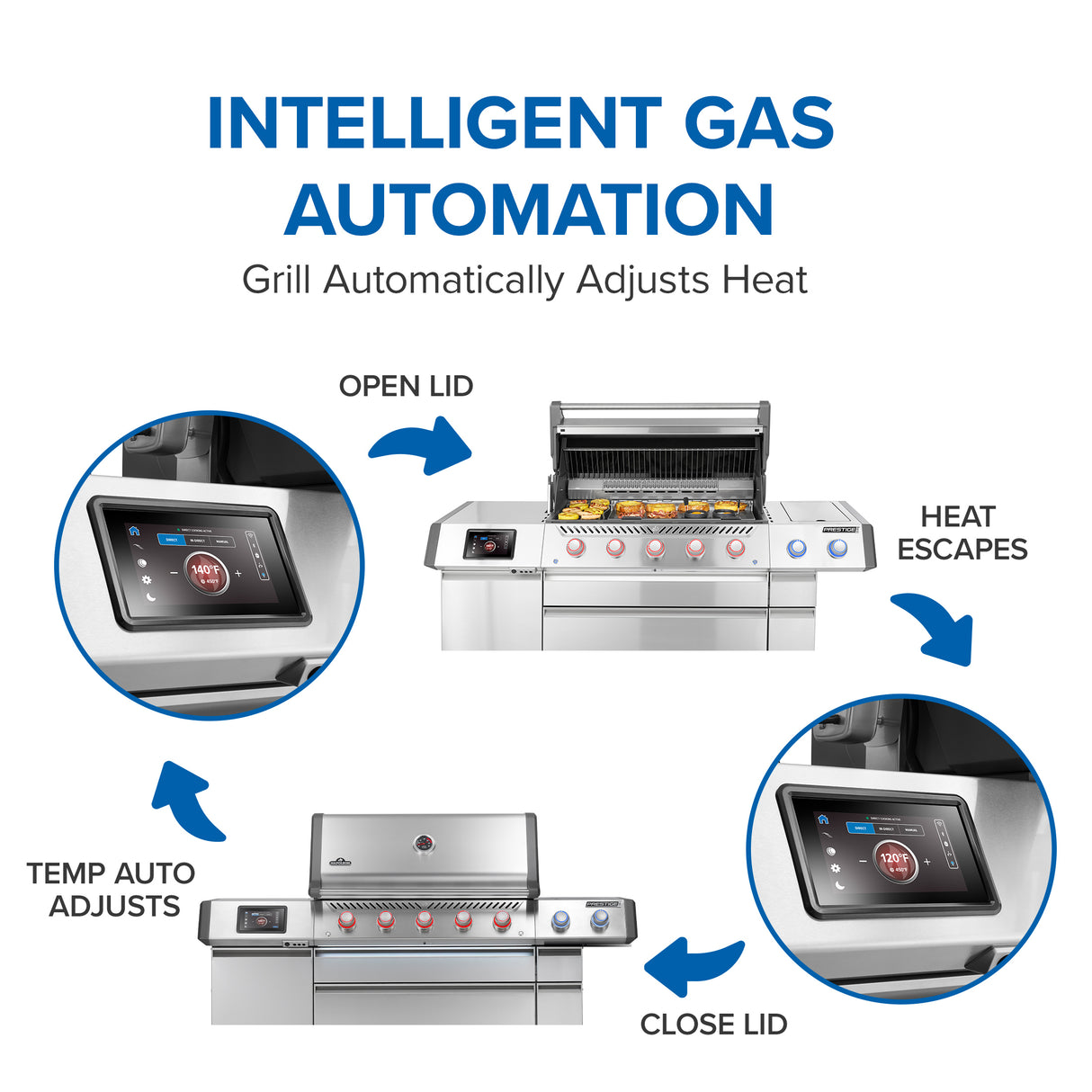 Prestige PRO665 Connected kaasugrilli | TOIMITUS TOUKOKUUSSA
