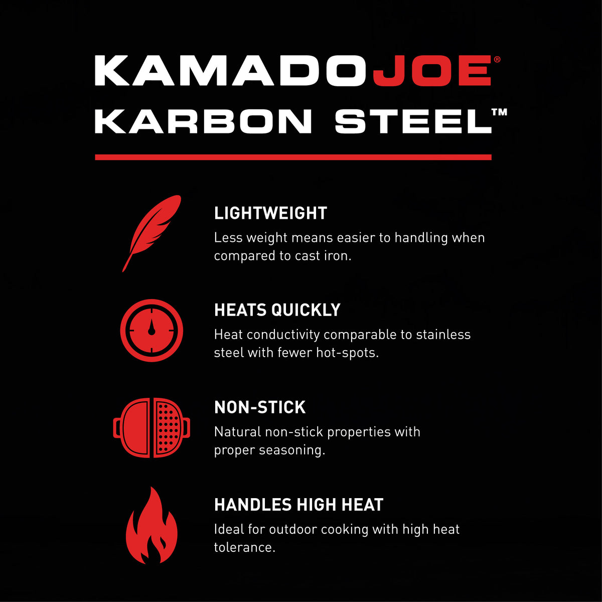 Kamado Joe® Karbon Steel Hiiliteräksinen Paellapannu