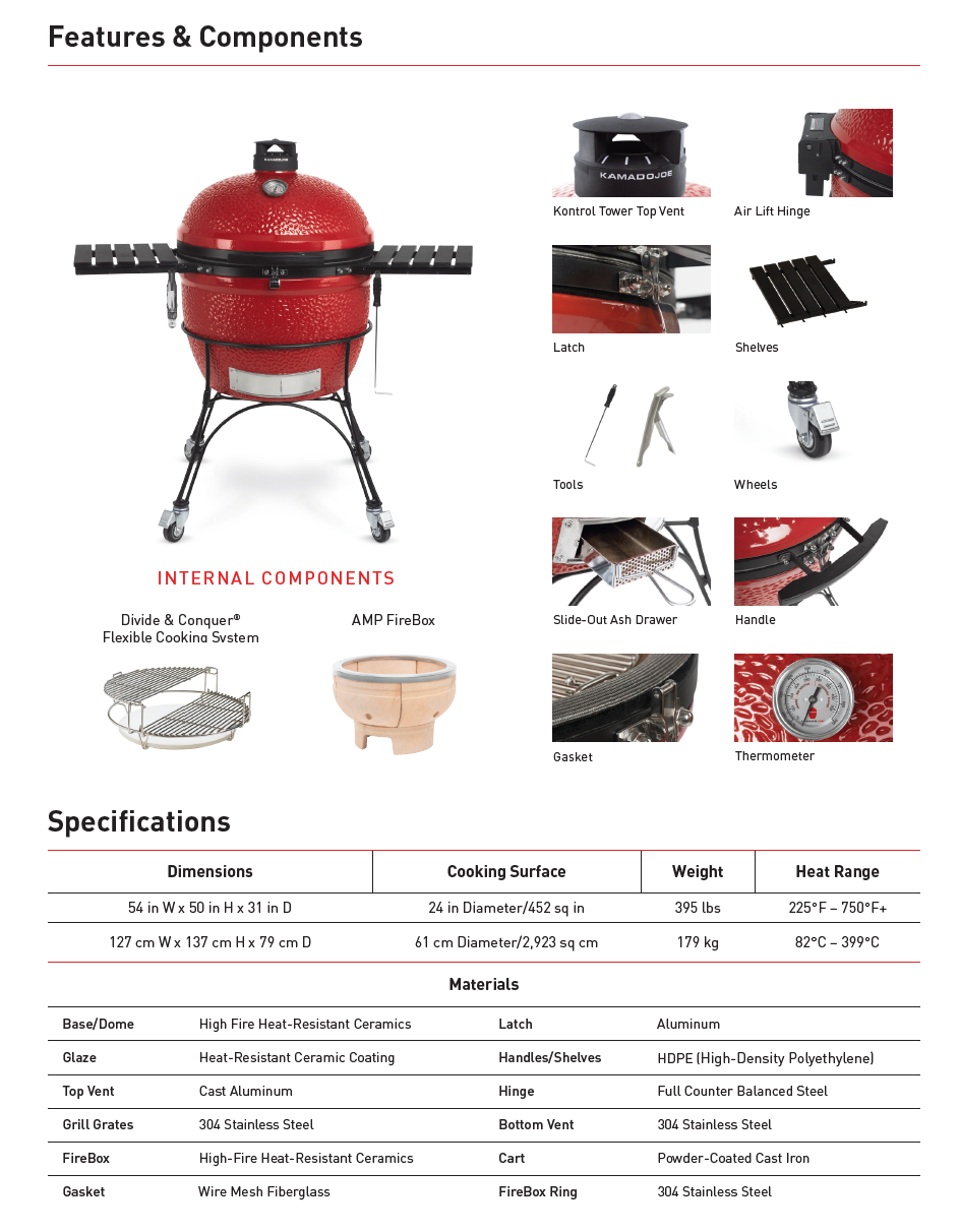 Kamado Joe® Big Joe II